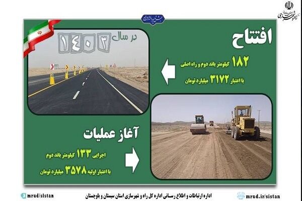 اطلاع نگاشت|بهره برداری و آغاز عملیات اجرایی بیش از ۳۰۰ کیلومتر بزرگراه و راه اصلی در سیستان و بلوچستان در سال ۱۴۰۳