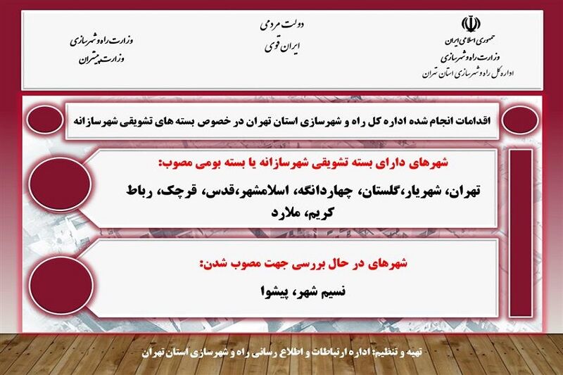 اطلاع نگاشت|اقدامات انجام شده اداره کل راه و شهرسازی استان تهران در خصوص بسته‌های تشویقی شهرسازانه
