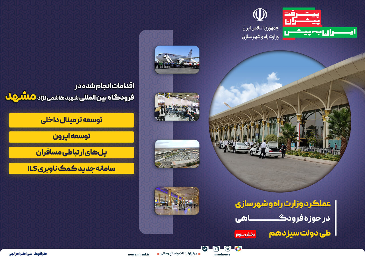 اطلاع نگاشت| اقدامات انجام شده در فرودگاه بین المللی شهید هاشمی نژاد مشهد