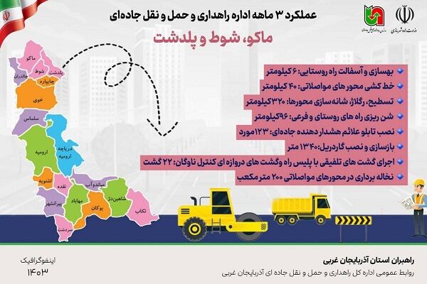 ۱۷ هزار و ۴۳۳ واحد مسکونی نهضت ملی مسکن در استان زنجان منجر به عقد قرار داد شده است 600.jpg