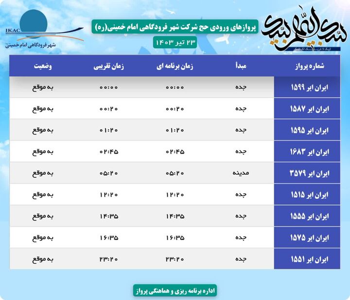 اطلاع نگاشت | آمار پروازهای ورودی حج به شهر فرودگاهی امام خمینی (ره) در ۲۳ تیرماه