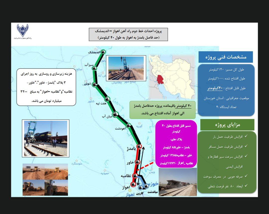بخش نهایی پروژه خط دوم راهآهن اهواز-اندیمشک به بهرهبرداری رسید