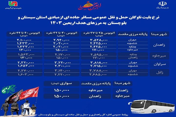 اطلاع نگاشت | نرخ بلیت ناوگان حمل و نقل عمومی مسافر جاده‌ای از مبادی استان سیستان و بلوچستان به مرزهای هدف اربعین۱۴۰۳