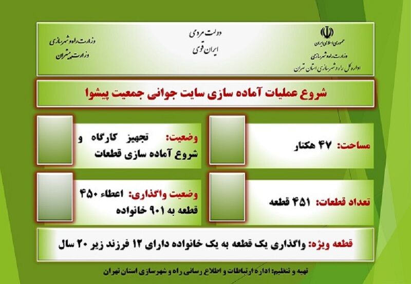 اطلاع نگاشت| شروع عملیات آماده سازی سایت جوانی جمعیت پیشوا