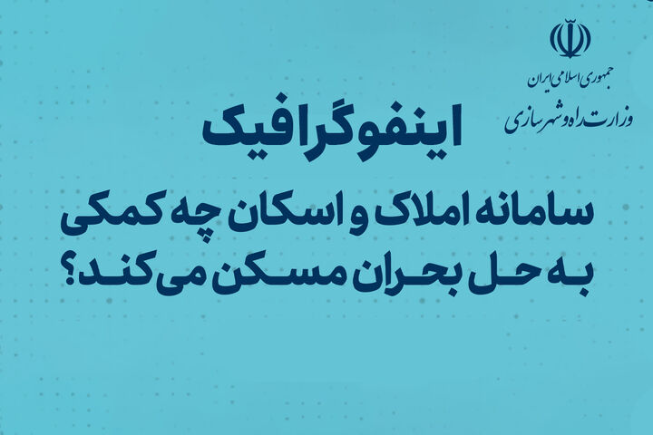 اطلاع نگاشت| سامامه املاک و اسکان چه کمکی به حل بحران مسکن می کند؟