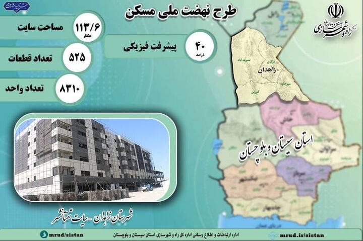 اطلاع نگاشت| نهضت ملی مسکن شهرستان زاهدان سایت تفتانشهر- استان سیستان و بلوچستان