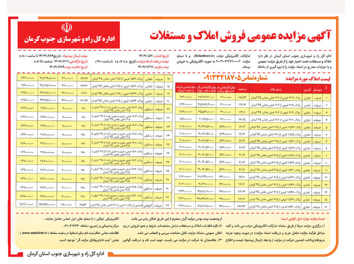 مزایده فروش املاک و مستغلات اداره کل راه و شهرسازی جنوب کرمان برگزار می شود