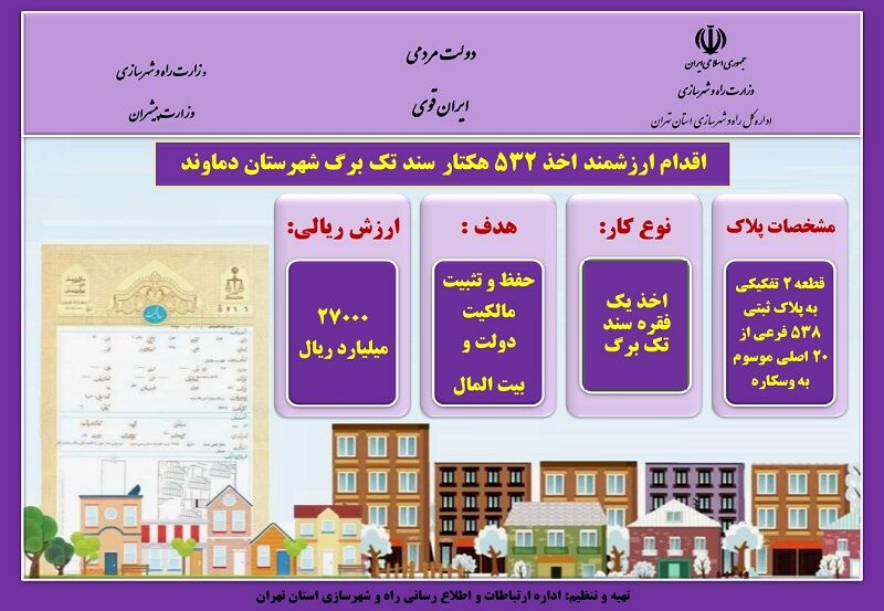 اطلاع نگاشت| اقدام ارزشمند اخذ ۵۳۲ هکتار سند تک برگ شهرستان دماوند