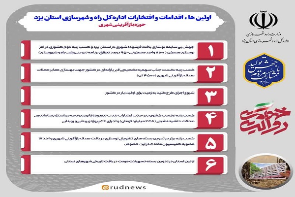 بازآفرینی شهری یزد