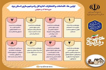 املاک و حقوقی.jfif