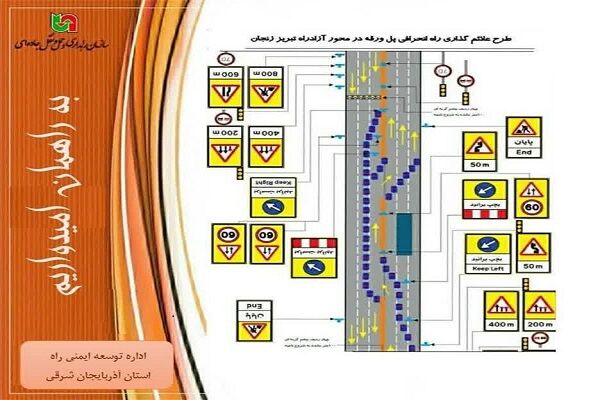 اطلاع نگاشت|طرح هدایت ترافیکی اداره توسعه ایمنی راه در نیمه نخست سال ماهه نخست سال‌جاری در آذربایجان شرقی