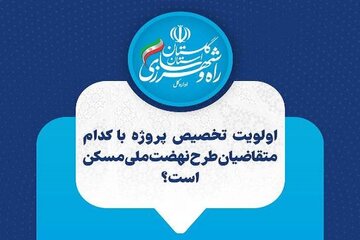 راه و شهرسازی گلستان