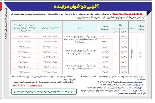 مزایده راه و شهرسازی همدان در شهر بهار .