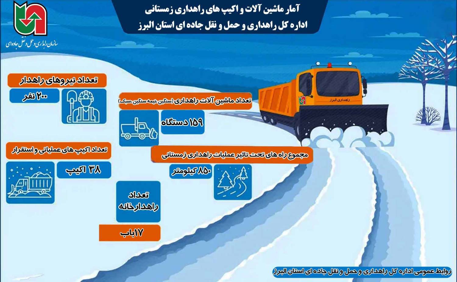 اطلاع نگاشت|آمار ماشین آلات و اکیپ‌های راهداری زمستانی استان البرز 