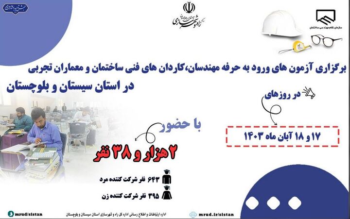 اطلاع نگاشت|برگزاری آزمون‌ نظام مهندسی ساختمان با حضور ۲۰۳۸ نفر در استان سیستان و بلوچستان