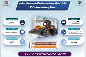 راهداری زمستانی اراک