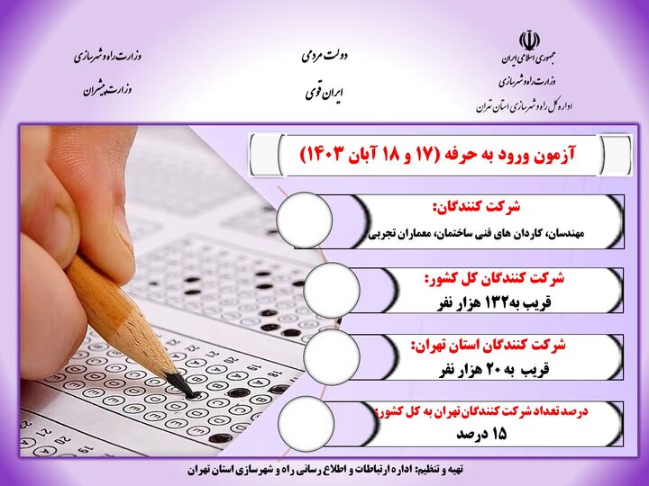 اطلاع نگاشت| آزمون ورود به حرفه نظام مهندسی ساختمان استان تهران در آبان ماه