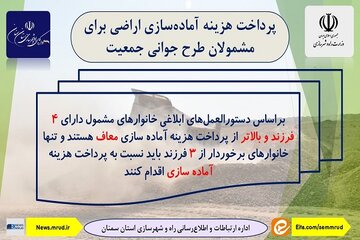 هزینه آماده سازی