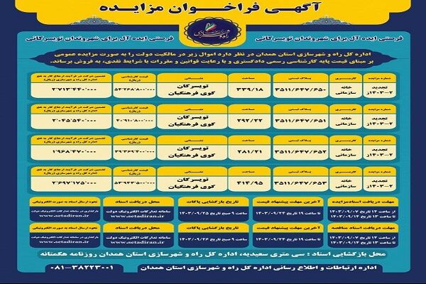 مزایده راه و شهرسازی همدان در شهر تویسرکان مزایده