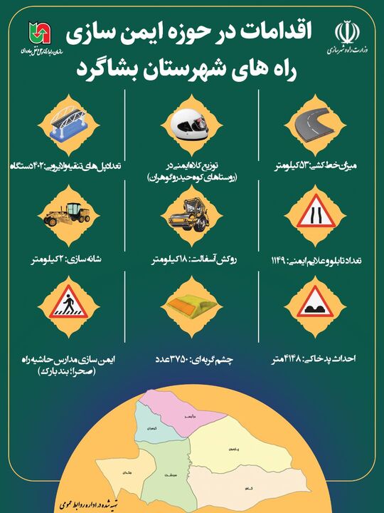 اطلاع نگاشت| ایمن سازی راه های شهرستان بشاگرد استان هرمزگان در سال 1403