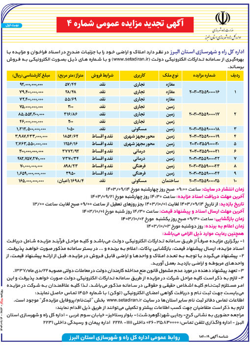 فروش املاک و مستغلات در استان البرز از طریق مزایده عمومی