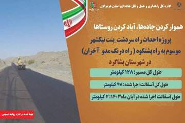 پشتکوه