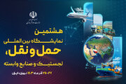 8th International Transportation, Logistics, and Related Industries Exhibition