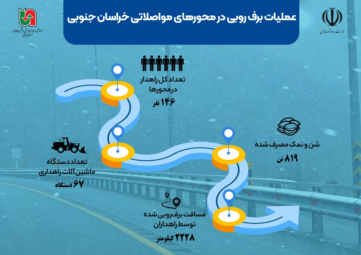 اطلاع نگاشت| عملیات راهداری زمستانی در سطح محورهای مواصلاتی خراسان جنوبی