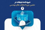 اطلاع نگاشت| شیوه نامه شماره ۳ تبلیغات در دهمین دوره انتخابات نظام مهندسی ساختمان گلستان