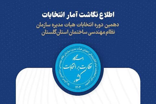 اطلاع_نگاشت | آمار دهمین دوره انتخابات هیات مدیره سازمان نظام مهندسی ساختمان استان گلستان