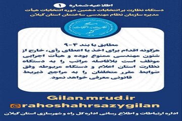 اطلاع نگاشت شماره 1