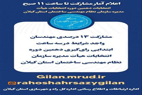 مشارکت 13 درصدی مهندسین واجد شرایط در 3ساعت ابتدایی انتخابات