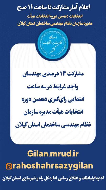 اطلاع نگاشت| مشارکت ۱۳ درصدی مهندسان واجد شرایط در سه ساعت ابتدایی رای‌گیری دهمین دوره انتخابات هیأت مدیره سازمان نظام مهندسی ساختمان استان گیلان