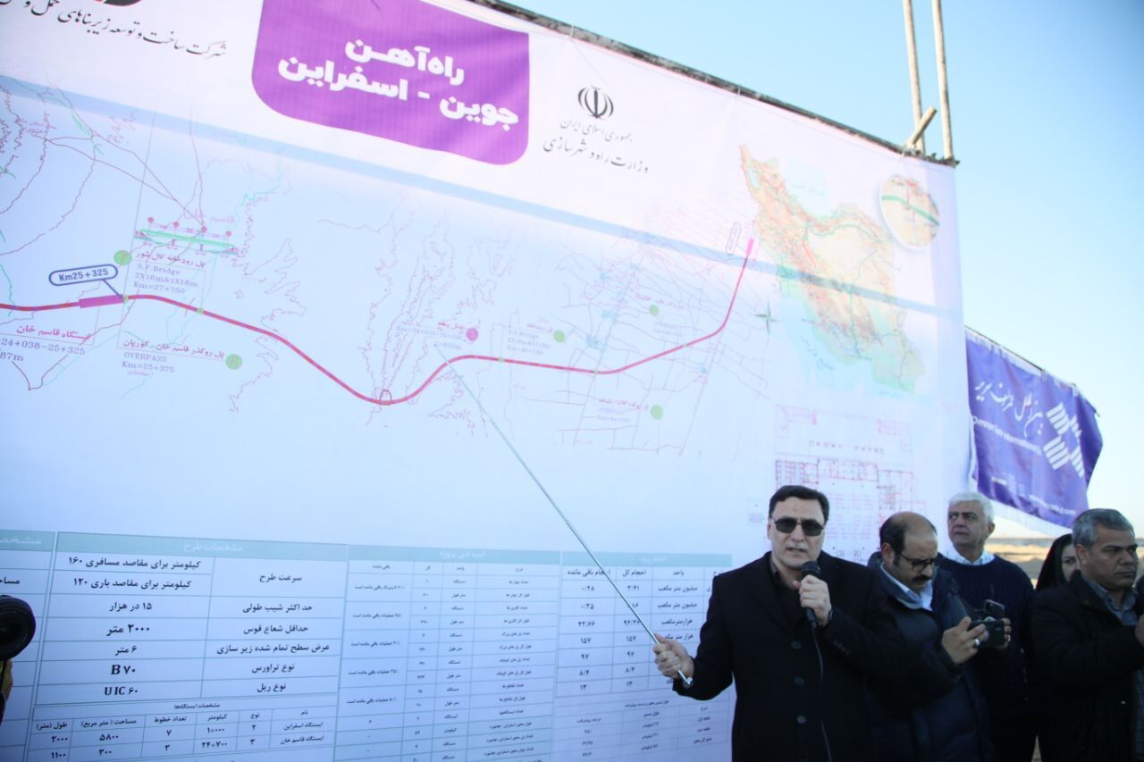 ایستگاه اسفراین تا یک سال و نیم آینده به خطوط ریلی کشور میپیوندد/ درخواست وزیر راه برای تسریع در انجام این پروژه با تامین اعتبار و مشارکت بخش خصوصی