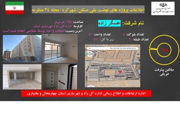 عسگرزاده