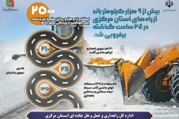 اینفو 1