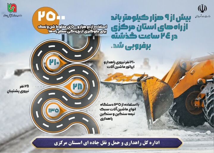 اطلاع نگاشت | جزئیات عملیات راهداری زمستانی استان مرکزی در ۲۴ ساعت اخیر