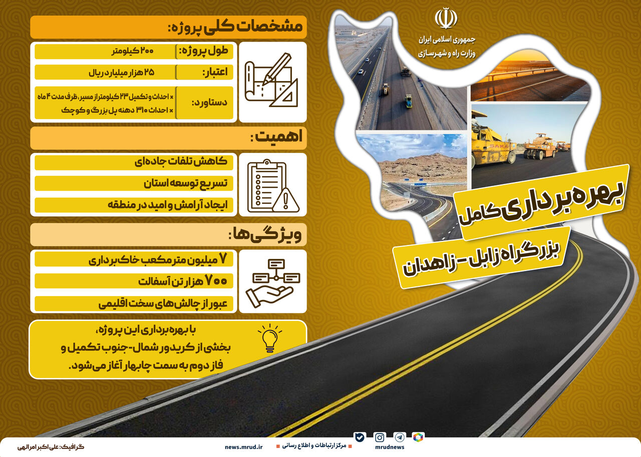 اطلاع نگاشت| بهره برداری کامل بزرگراه زابل - زاهدان