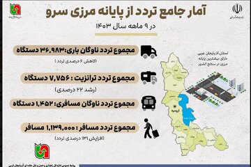 اطلاع نگاشت| آمار جامع تردد از پایانه مرزی سرو در ۹ ماهه نخست سال ۱۴۰۳