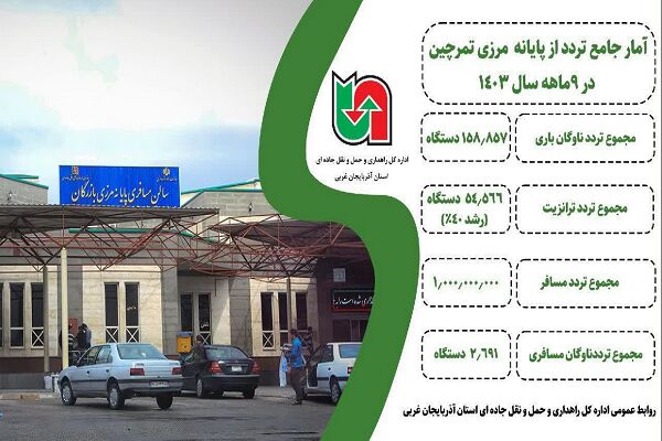 اطلاع نگاشت| آمار جامع تردد از پایانه مرزی بازرگان در ۹ ماهه نخست سال ۱۴۰۳