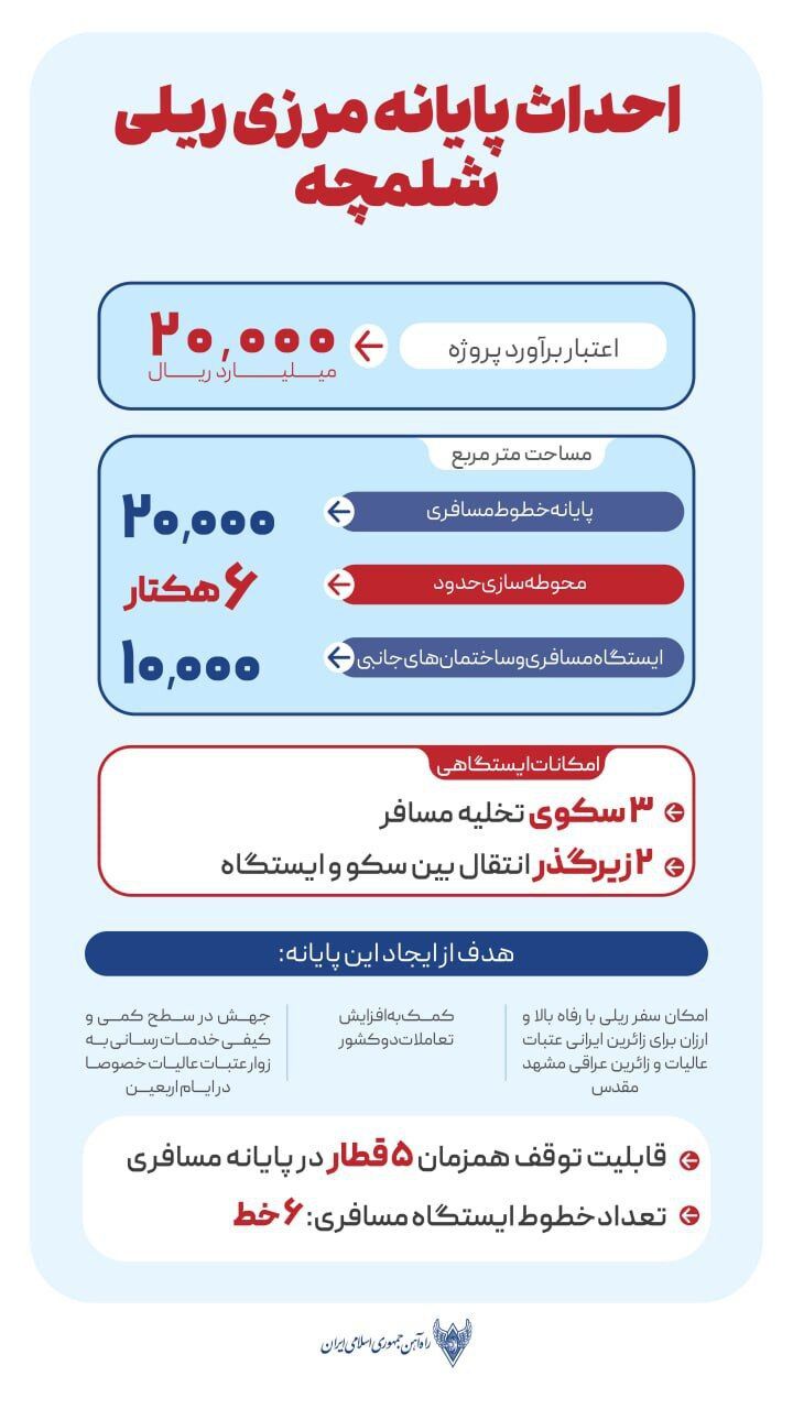 اطلاع نگاشت| مشخصات پایانه مرزی ریلی شلمچه 