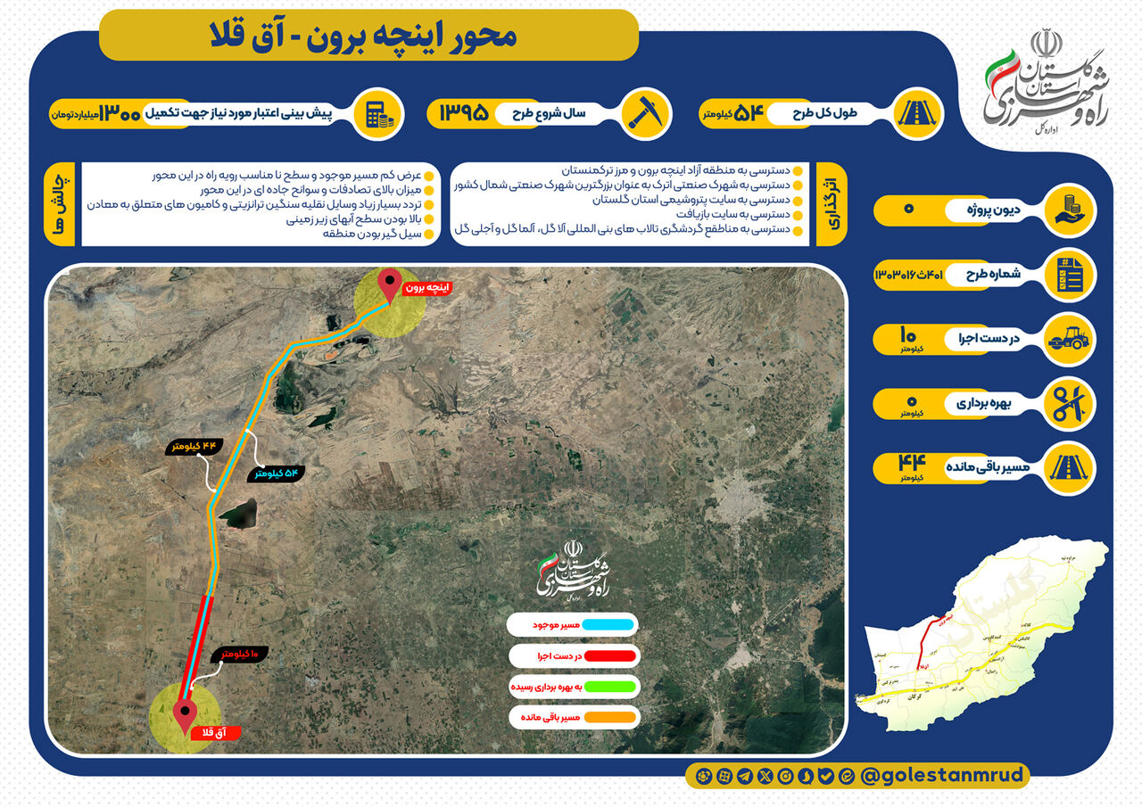 اطلاع نگاشت | معرفی محور راهبردی اینچه برون به آق قلا در استان گلستان