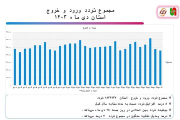 گلستان
