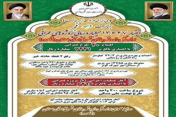 اطلاع نگاشت افتتاحیه و کلنگ زنی شرق سمنان