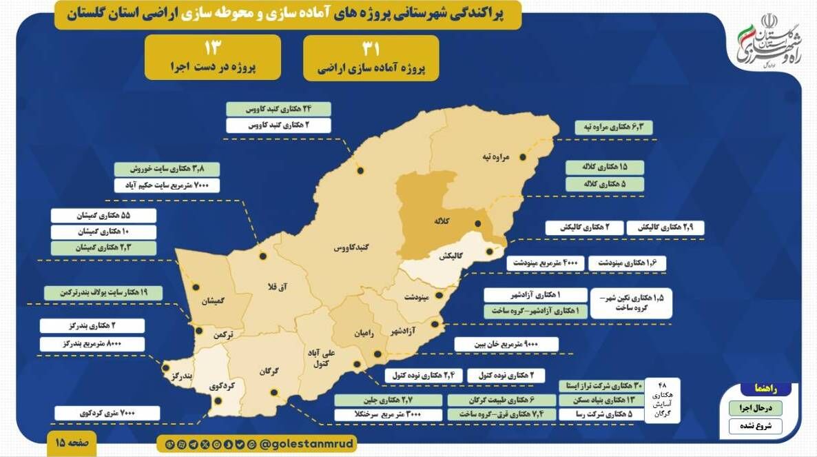 اطلاع نگاشت | پراکندگی شهرستانی پروژه های آماده سازی و محوطه سازی اراضی استان گلستان