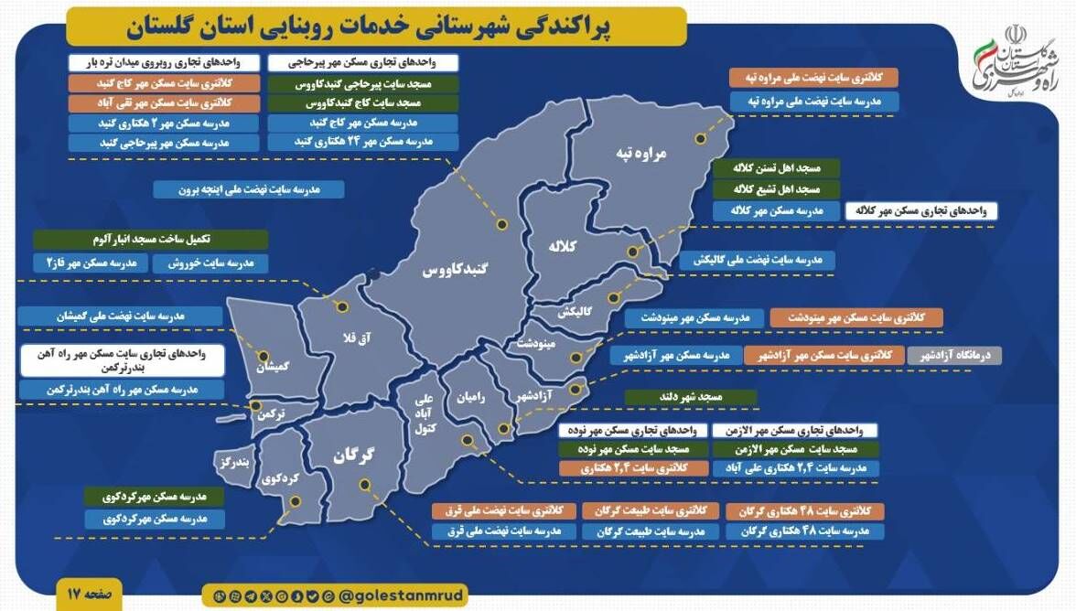 اطلاع نگاشت | پراکندگی شهرستانی خدمات روبنایی  استان گلستان