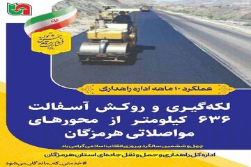 آسفالت600
