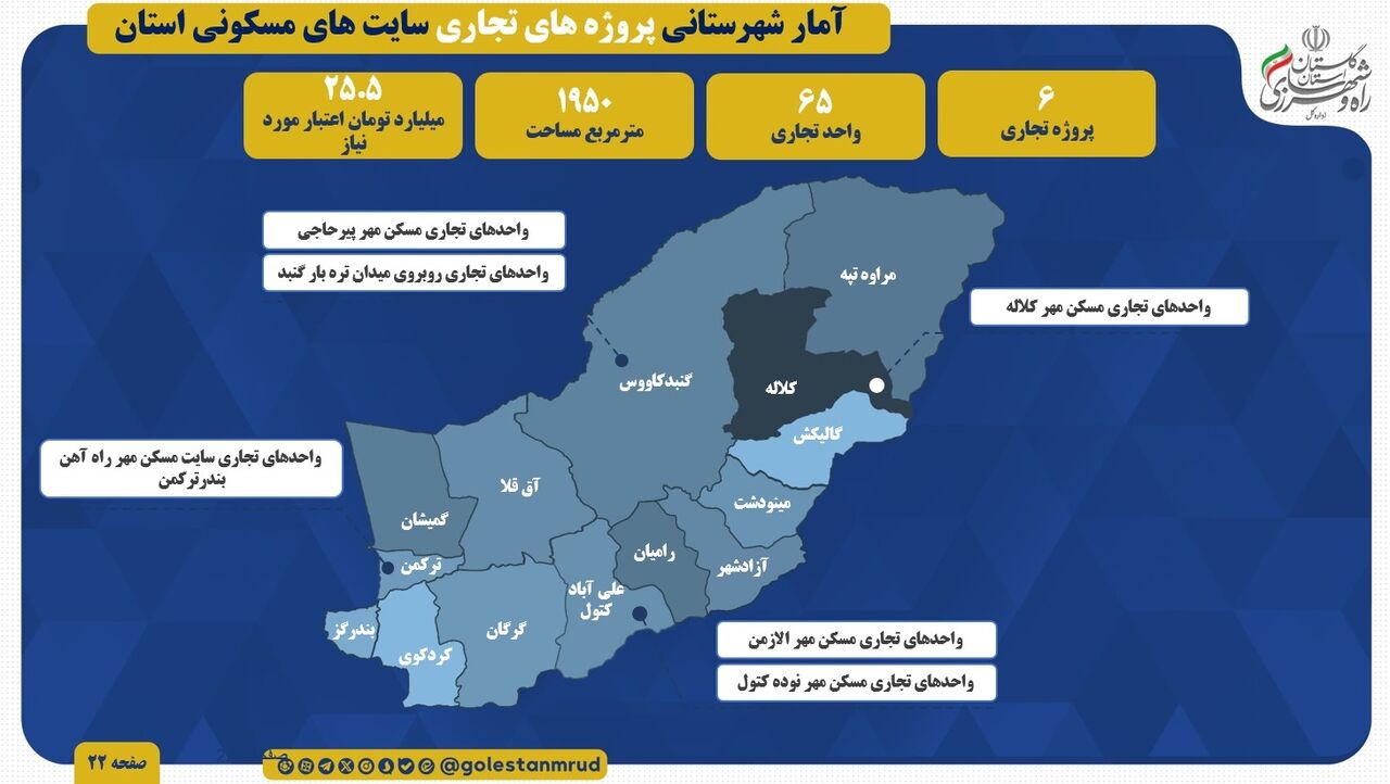 اطلاع نگاشت | احداث پروژه های روبنایی با کاربری تجاری در سایت های نهضت ملی مسکن و مسکن مهر استان گلستان