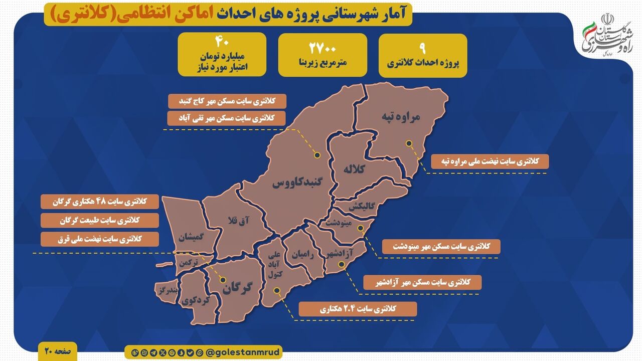 اطلاع نگاشت | احداث پروژه های روبنایی با کاربری انتظامی در سایت های نهضت ملی مسکن و مسکن مهر استان گلستان