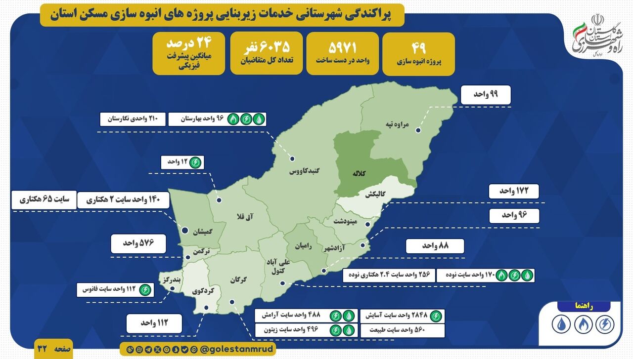 اطلاع نگاشت |تامین خدمات زیربنایی در سایت های نهضت ملی مسکن استان گلستان